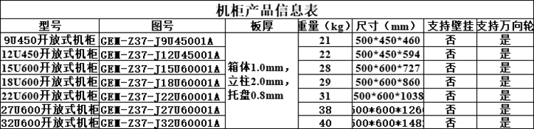 開放式機(jī)柜參數(shù)表750.jpg